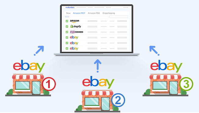Mastering the Art of Managing Multiple eBay Accounts